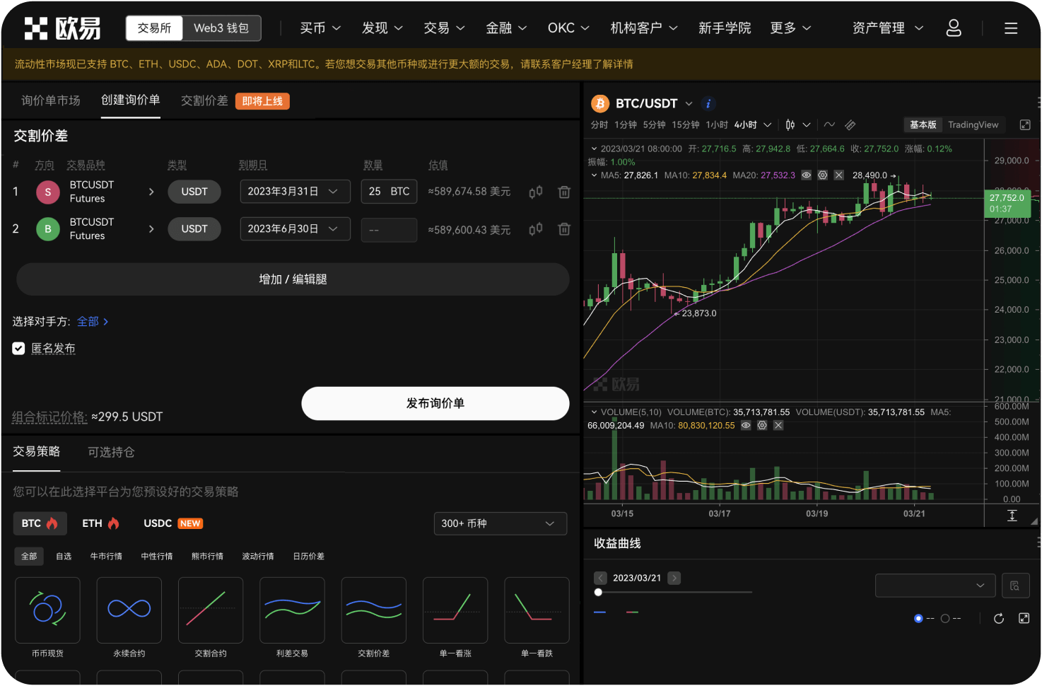 如何在交易中识别ZEC的“假突破”